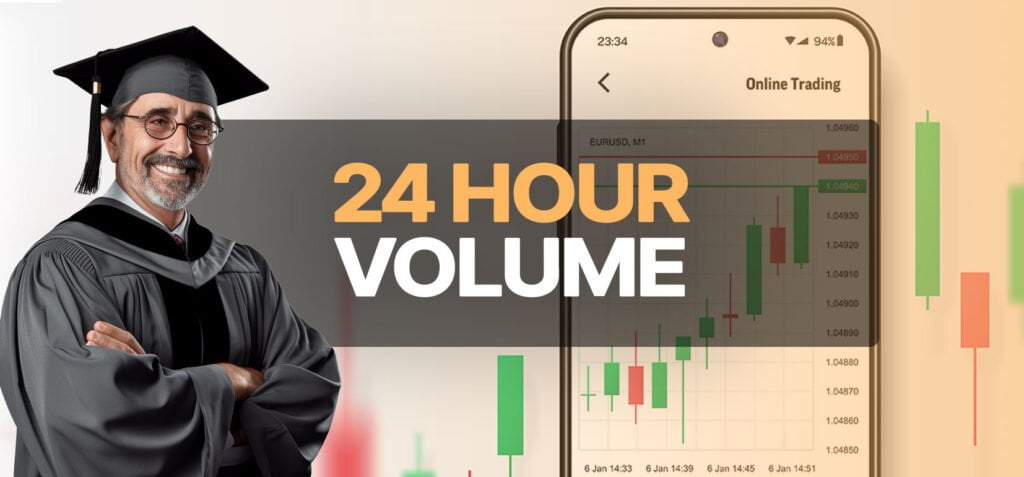 How To Use The 24 Hour Volume Successfully