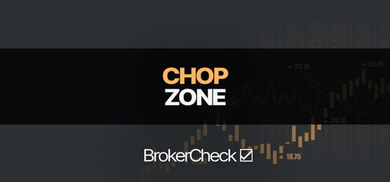 How to use the Chop Zone indicator successfully