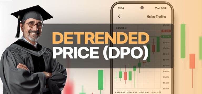 How to use the Detrended Price Oscillator successfully
