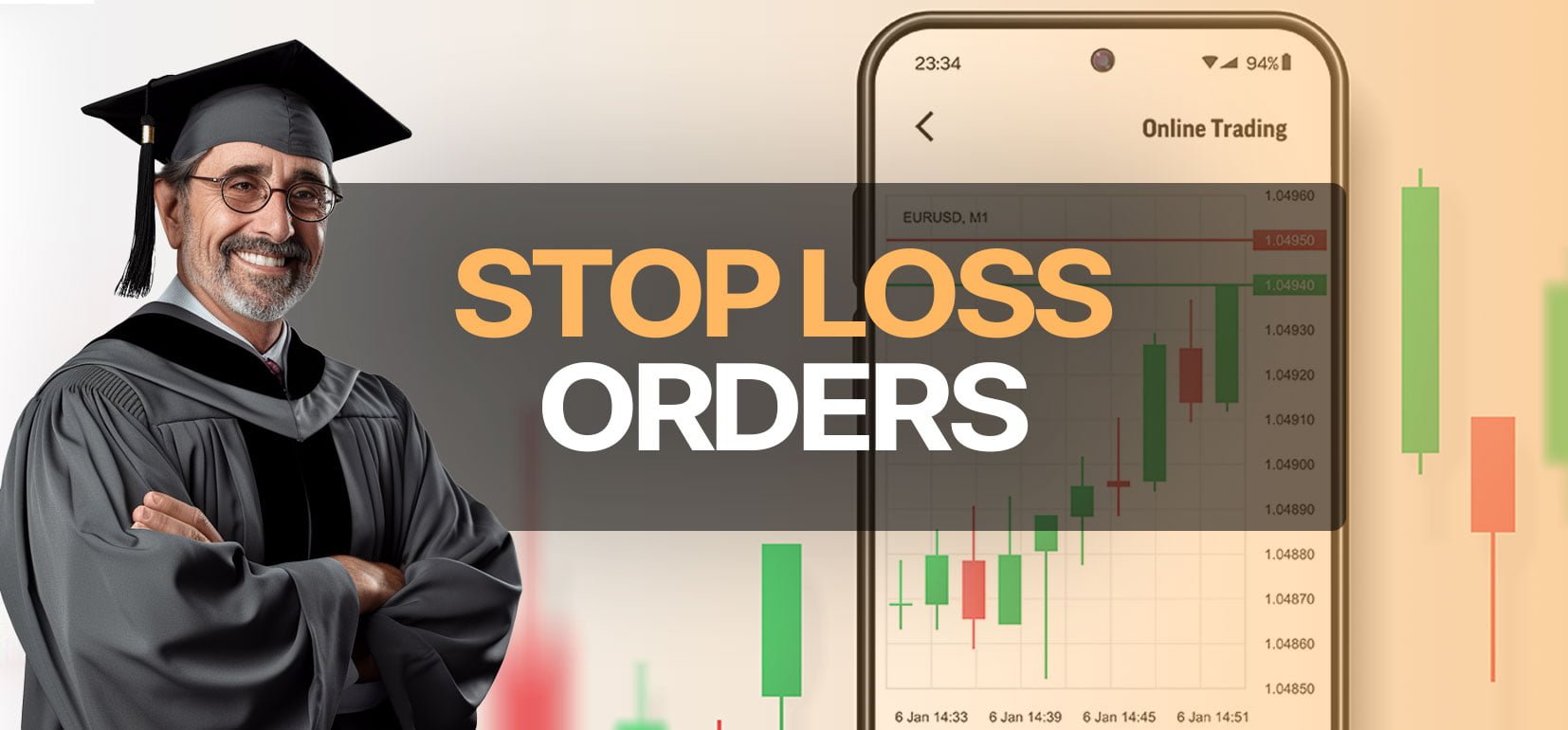 stop loss ordrestyring