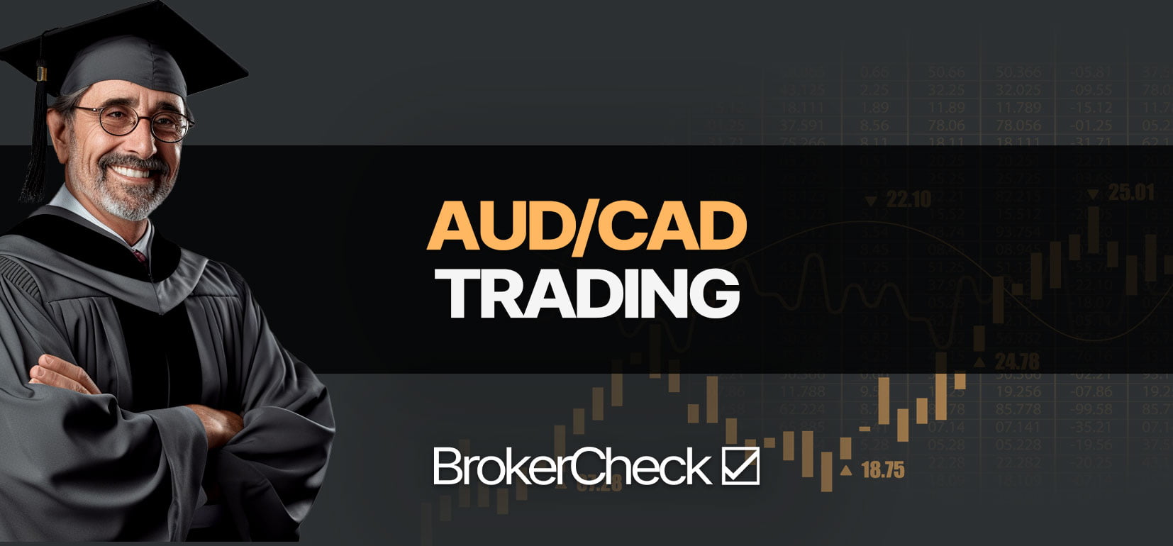 How To Trade AUD / CAD suksés