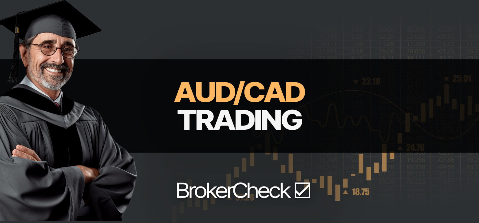 How To Trade AUD/CAD Successfully