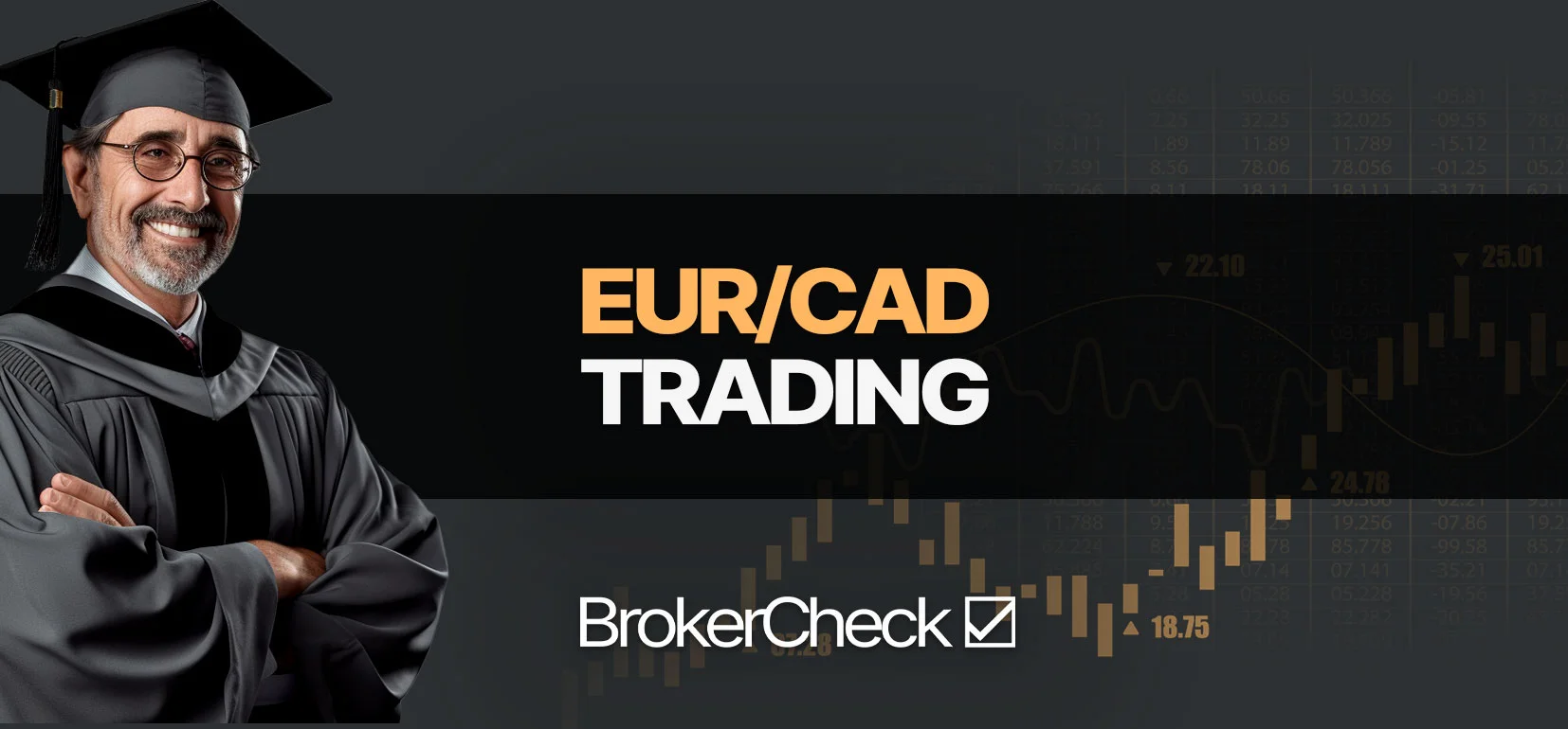 Hướng dẫn Trade EUR/CAD thành công