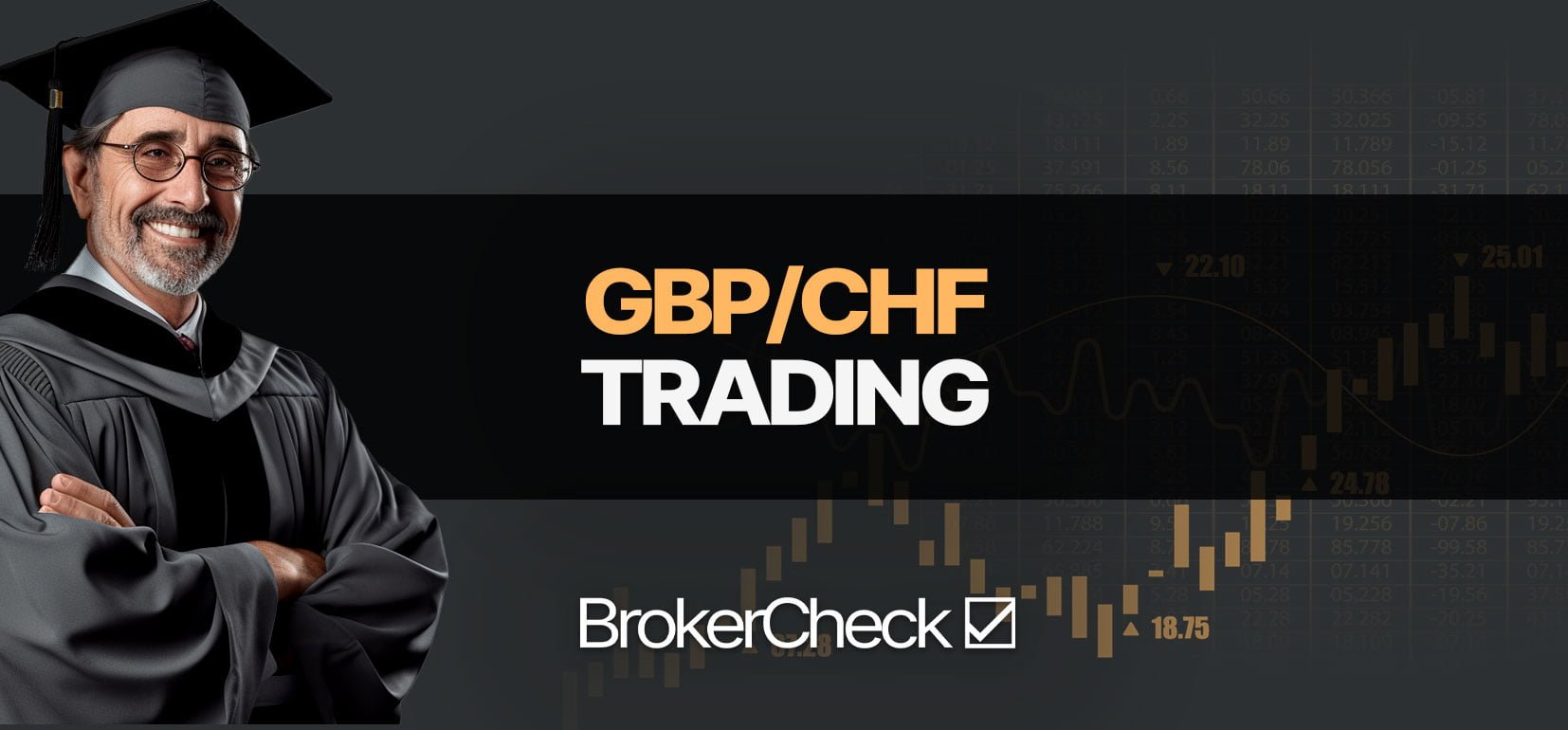 ทำอย่างไร Trade GBP/CHF สำเร็จ