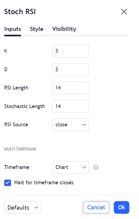 Stochastic RSI Settings