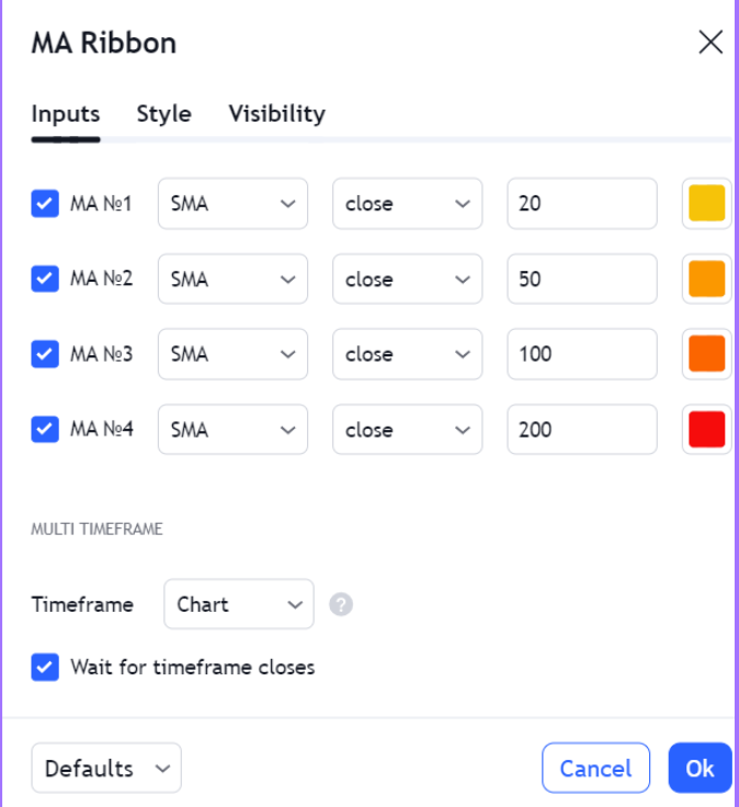 Moving Average Ribbon Settings
