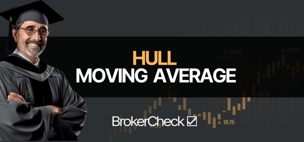 Hull Moving Average