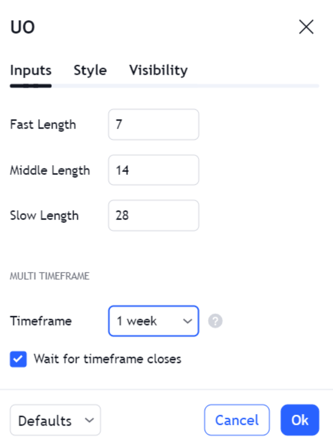 Best Ultimate Oscillator Settings, Calculation & Strategy In 2024