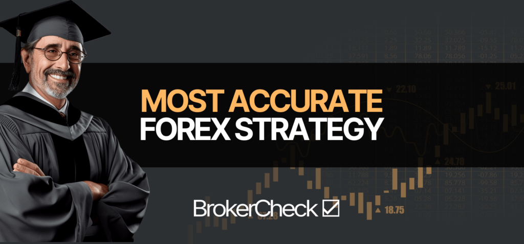 Accurate Forex Strategy