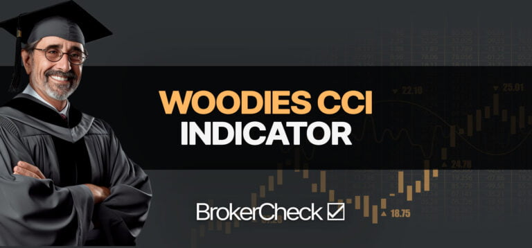 Best Woodies CCI Settings & Strategy