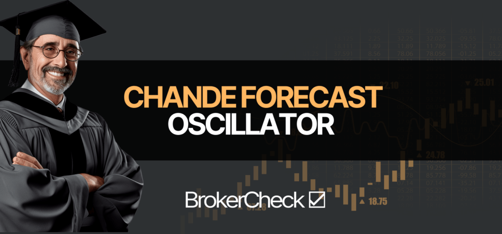 CHANDE FORECAST OSCILLATOR