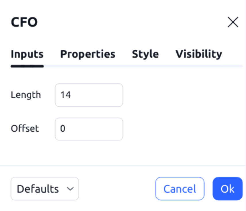 Chande Forecast Oscillator Settings