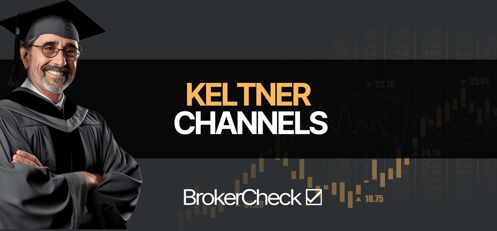 Keltner Channels