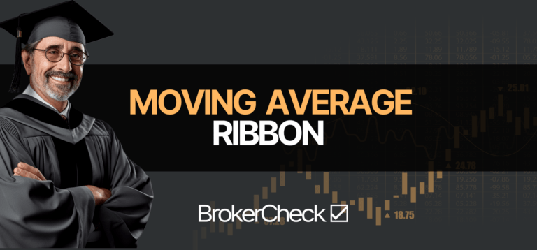 Moving Average Ribbon