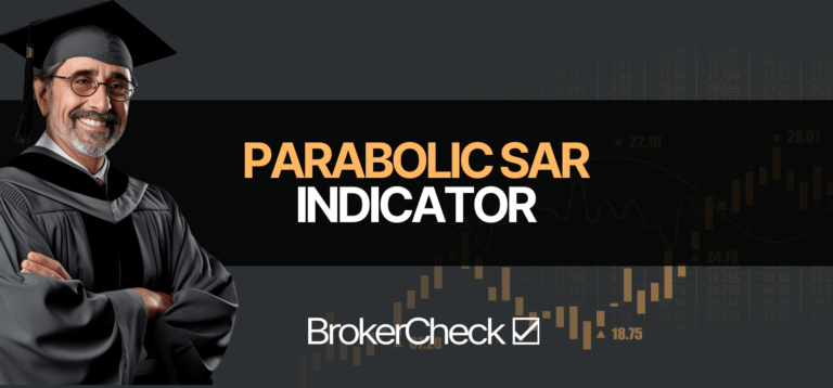 PARABOLIC SAR INDICATOR