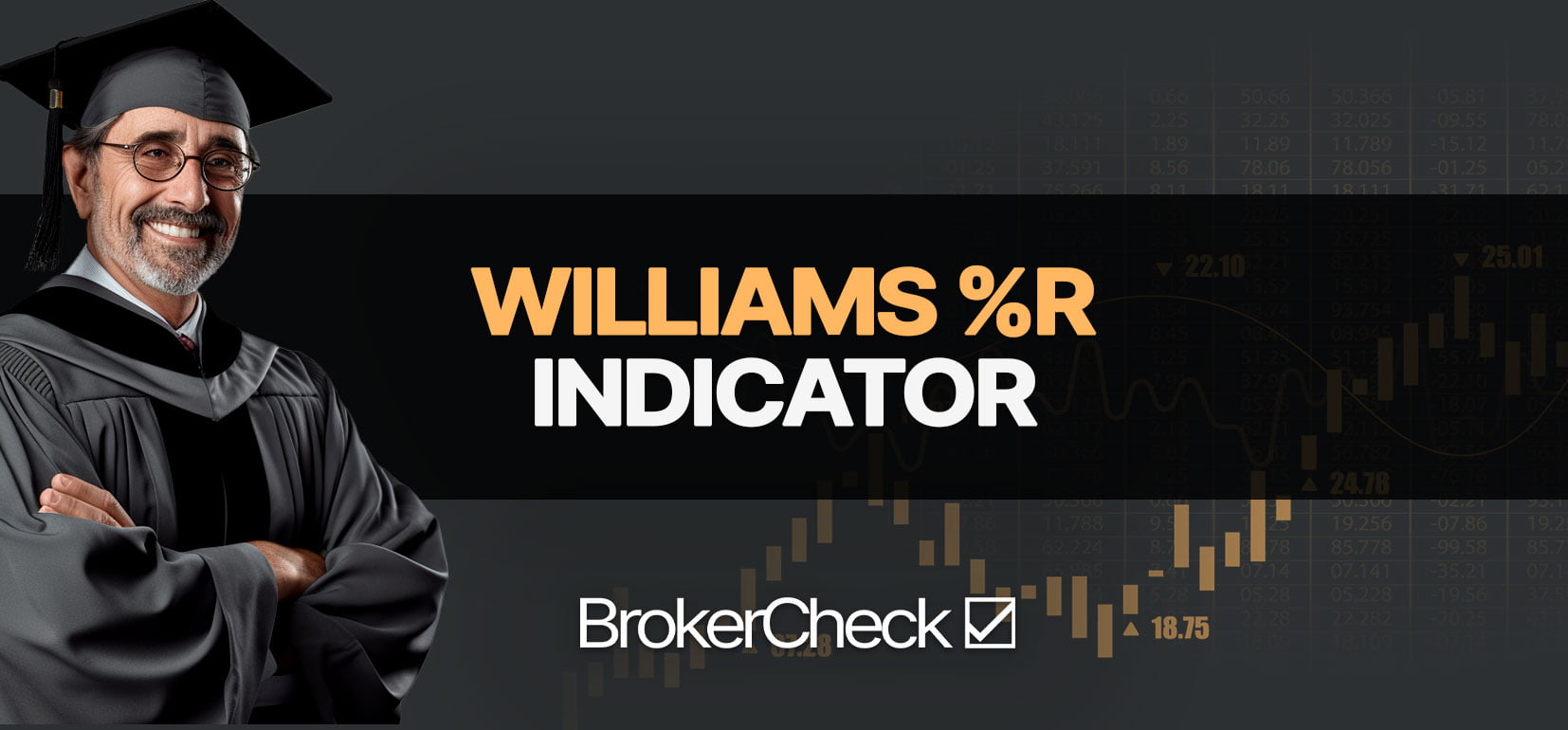 Les meilleurs paramètres et stratégies d'indicateur Williams %R