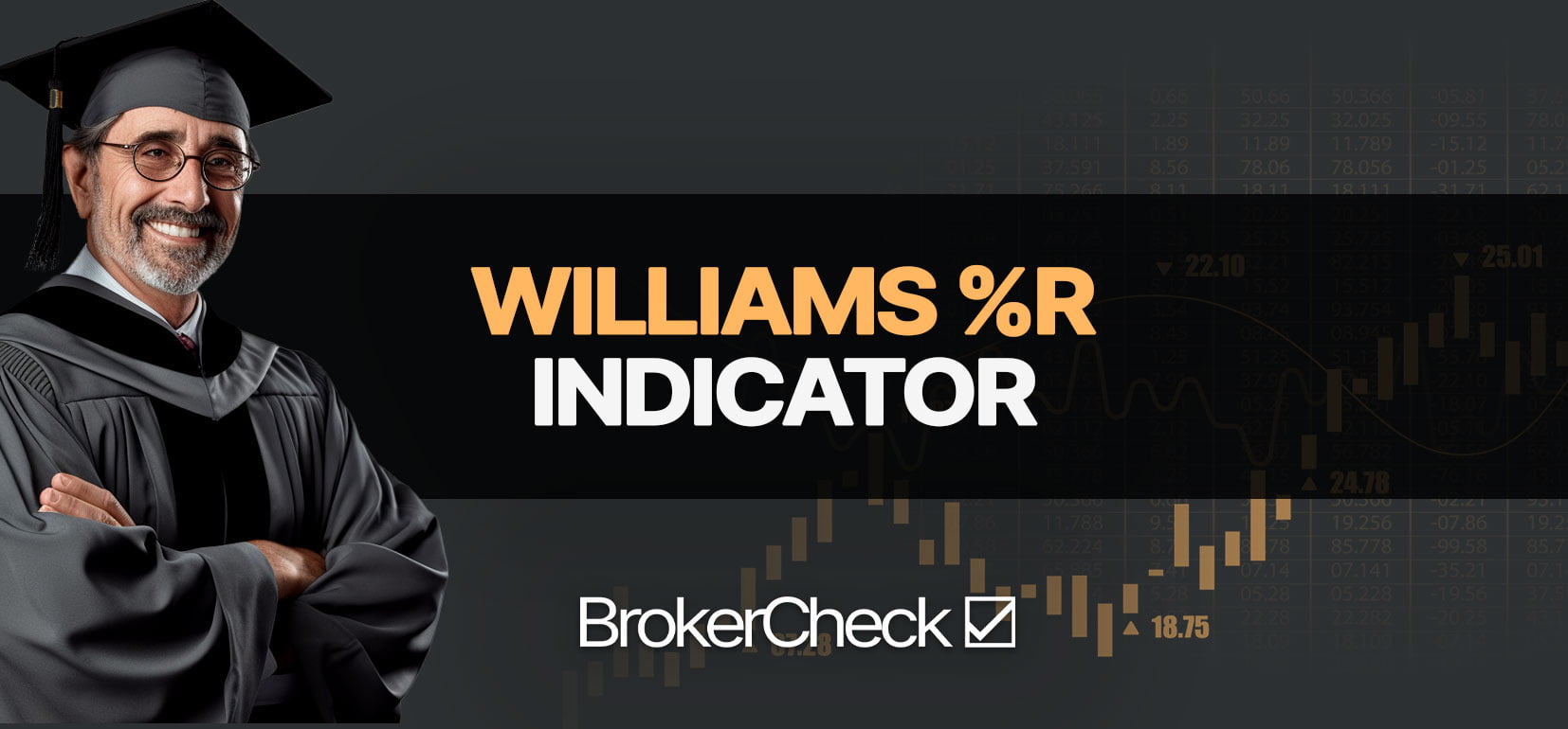 De beste Williams %R-indikatorinnstillingene og -strategien