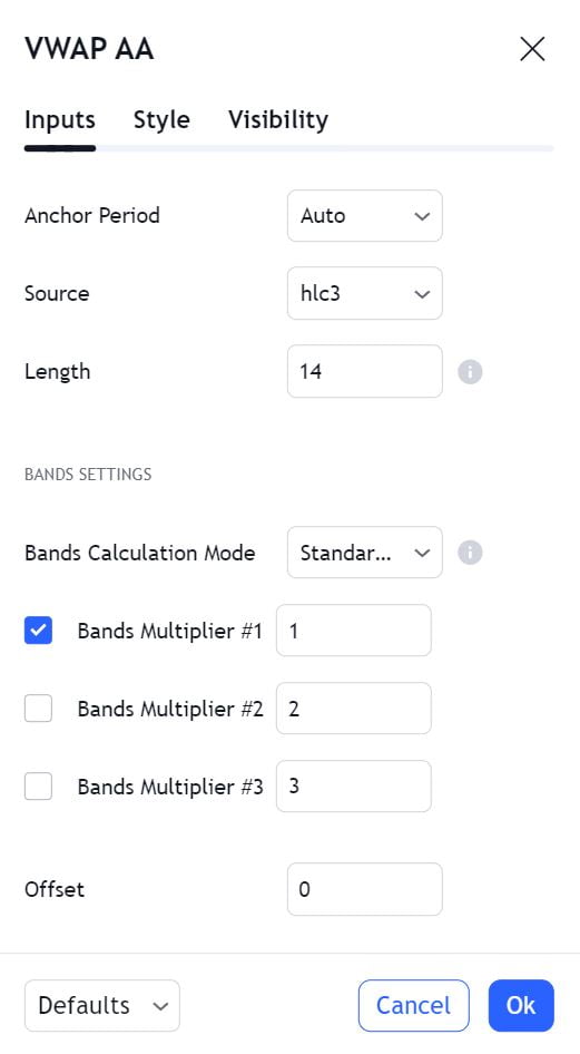 VWAP auto anchor settings