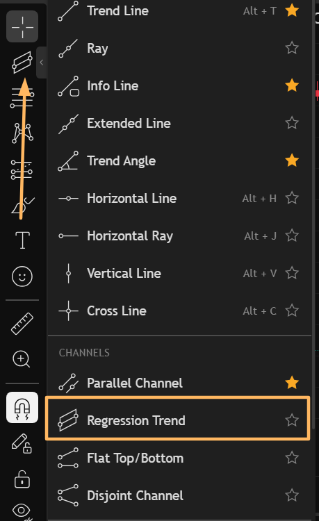 Manually Choose Regression Trend