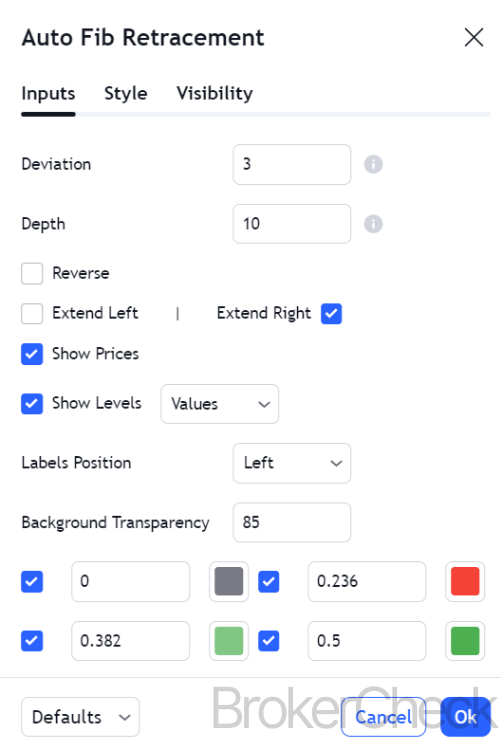 Auto Fib Retracement SetUp