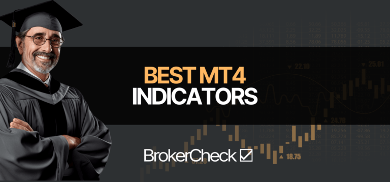 Best Metatrader Indicators