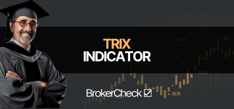 TRIX Indicator