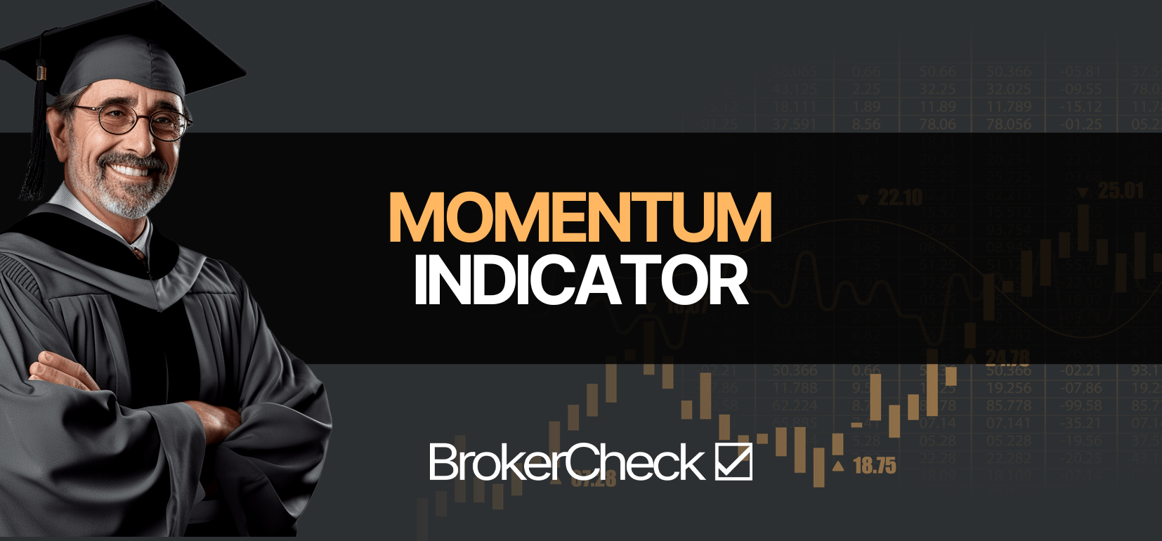 Momentum Indicator
