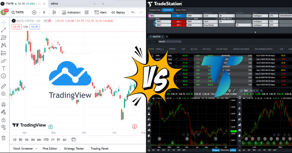 Comparación entre Tradingview y TradeStation en 2026