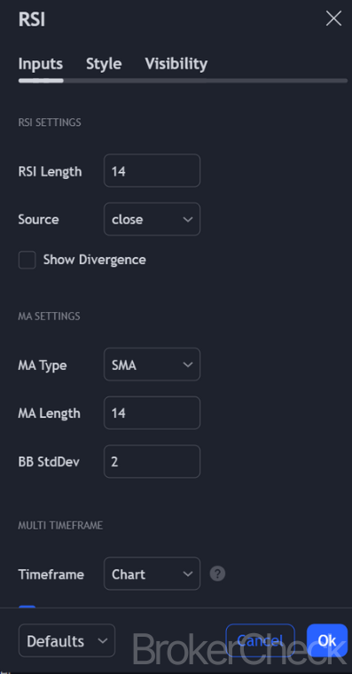 RSI Divergence Setup