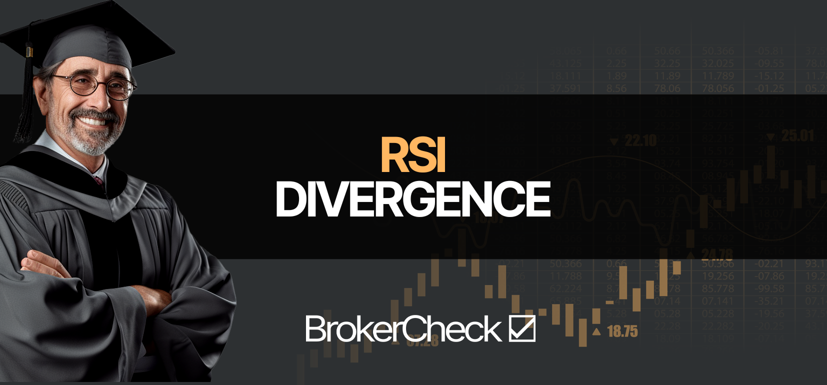 Divergenza RSI