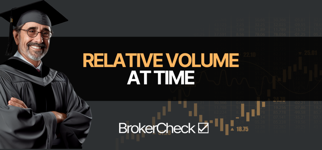 Relative Volume At Time