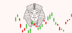 Top forex brokers in Egypt