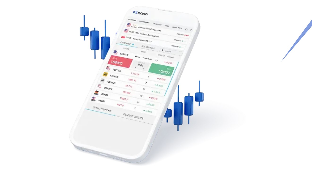 fxroad trading platform