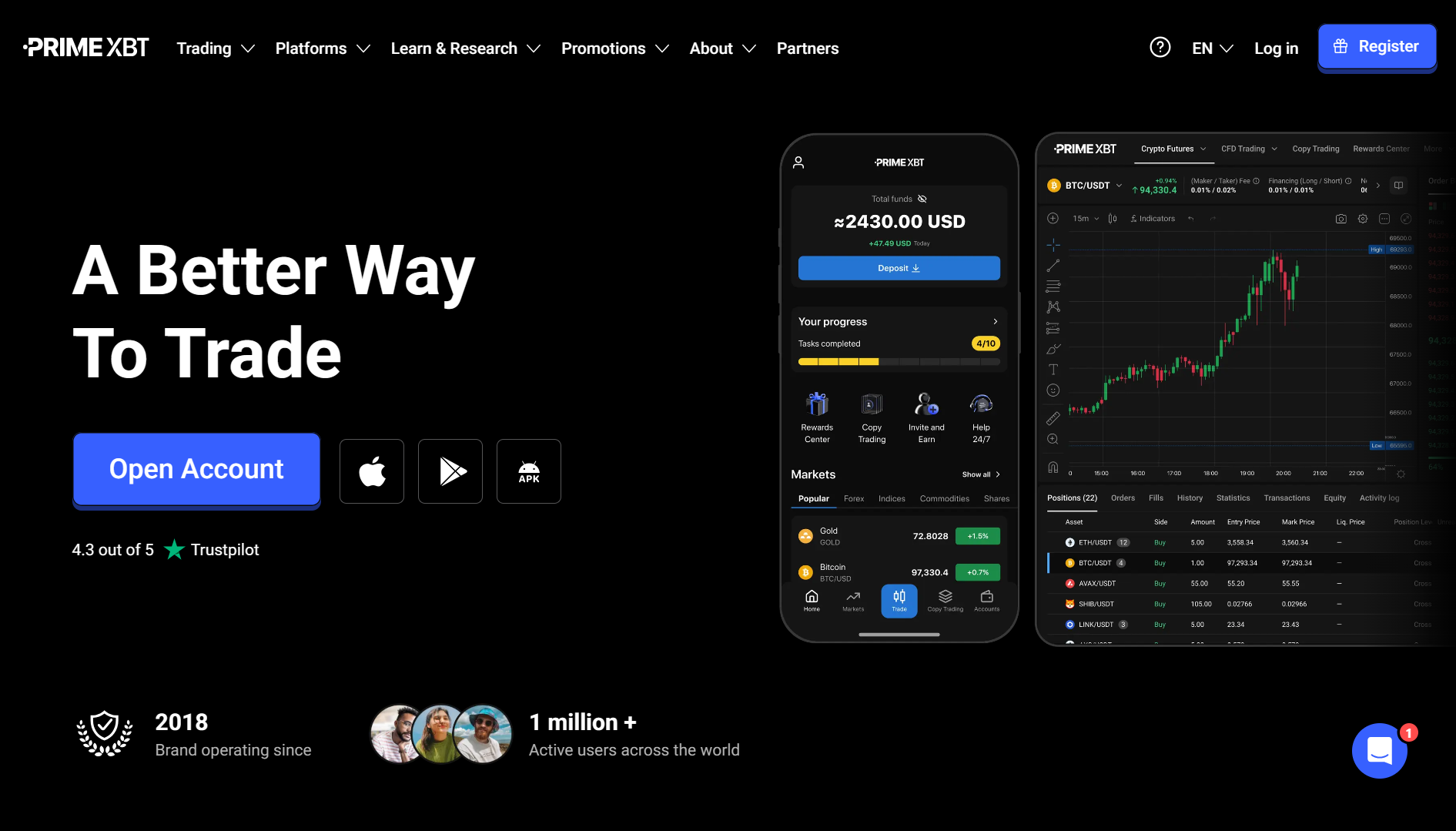 🏆 PrimeXBT 2025년 11월 리뷰 및 트레이더 평점