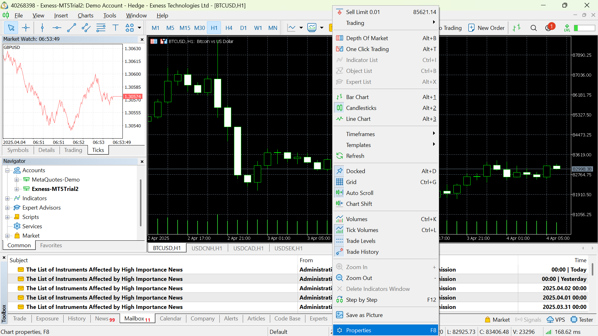 MetaTrader 5 Chart Customization Option