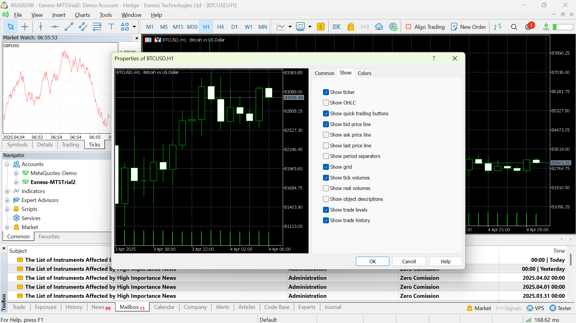 MetaTrader 5 Price Customization