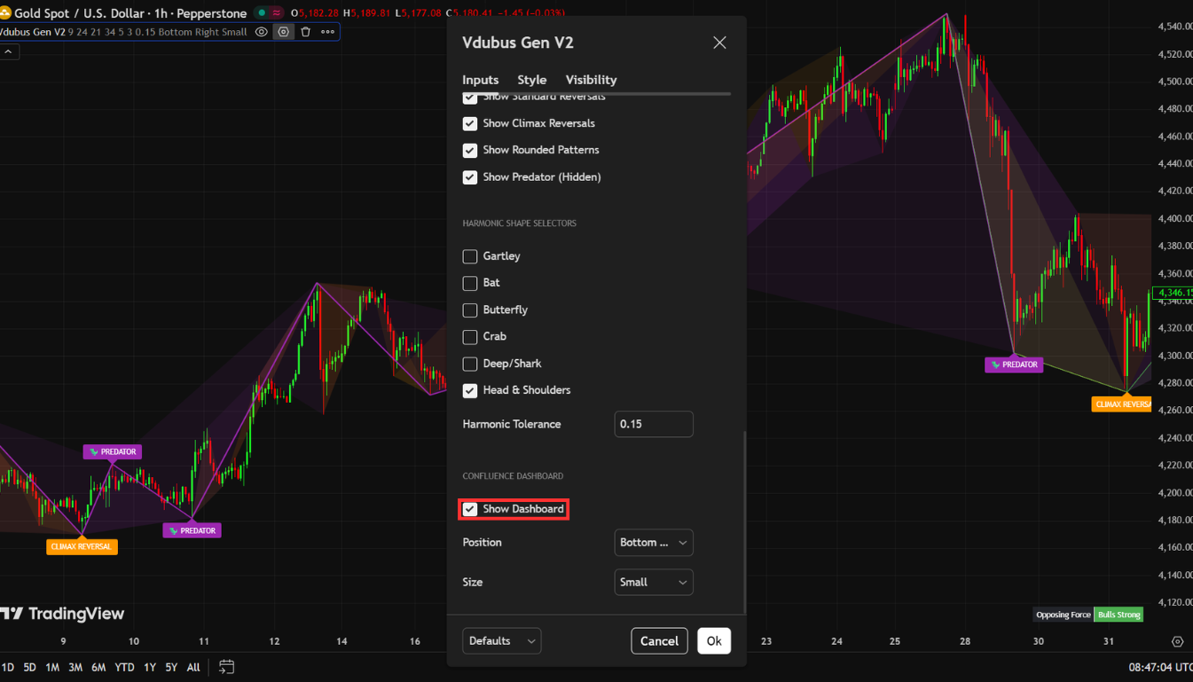 Vdubus Divergence Dashboard
