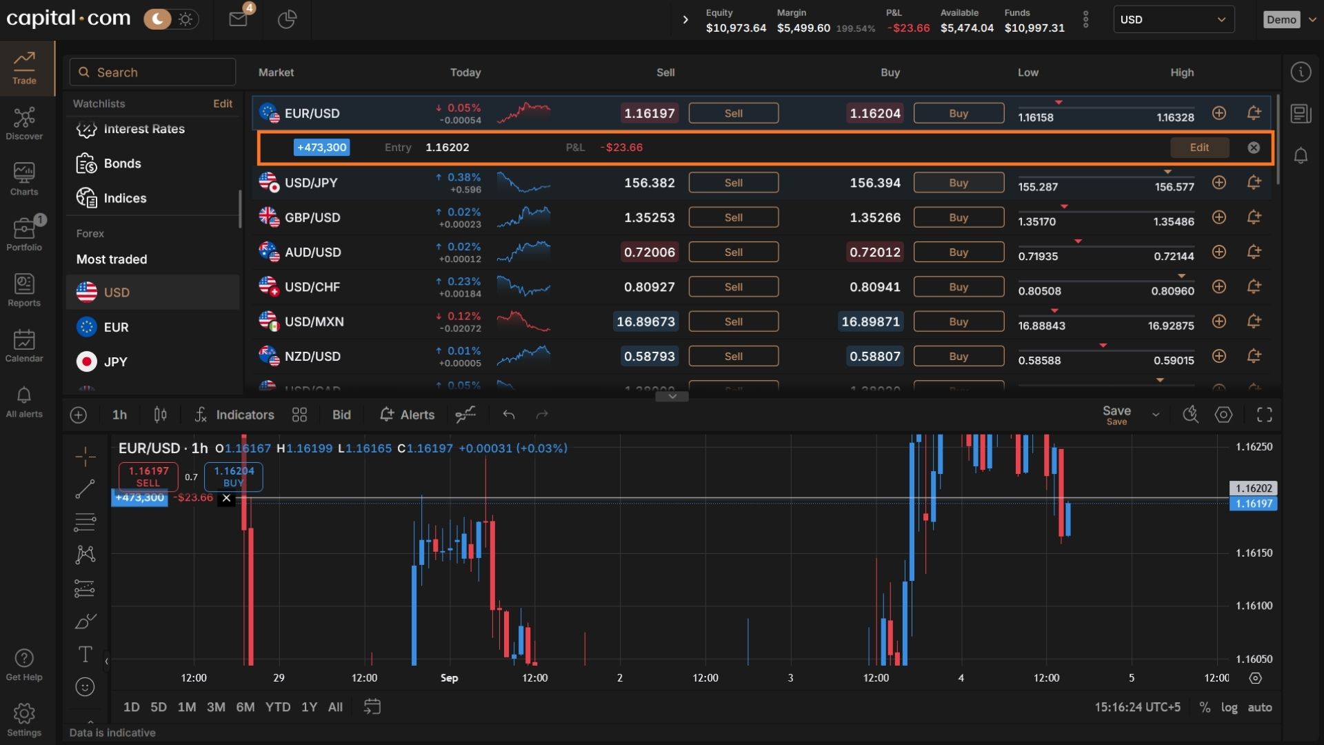 Position Appearing in Portfolio